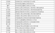 我校在2021年度全省教育系统“两创两争”活动中获多项荣誉