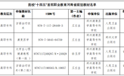 我校4部教材成功入选“十四五”首批职业教育河南省规划教材建设名单